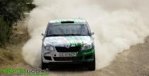 Veszprem Rally
